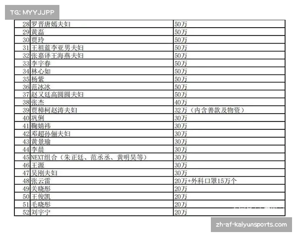 网传判决书曝光 涉及15场中超比赛 球员与涉事金额详细一览
